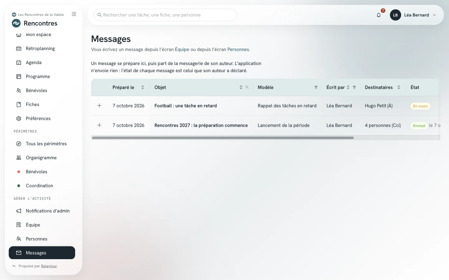 Écran Messages : deux messages avec leur date, leur objet, leur modèle, leur auteur, leurs destinataires et leur état.