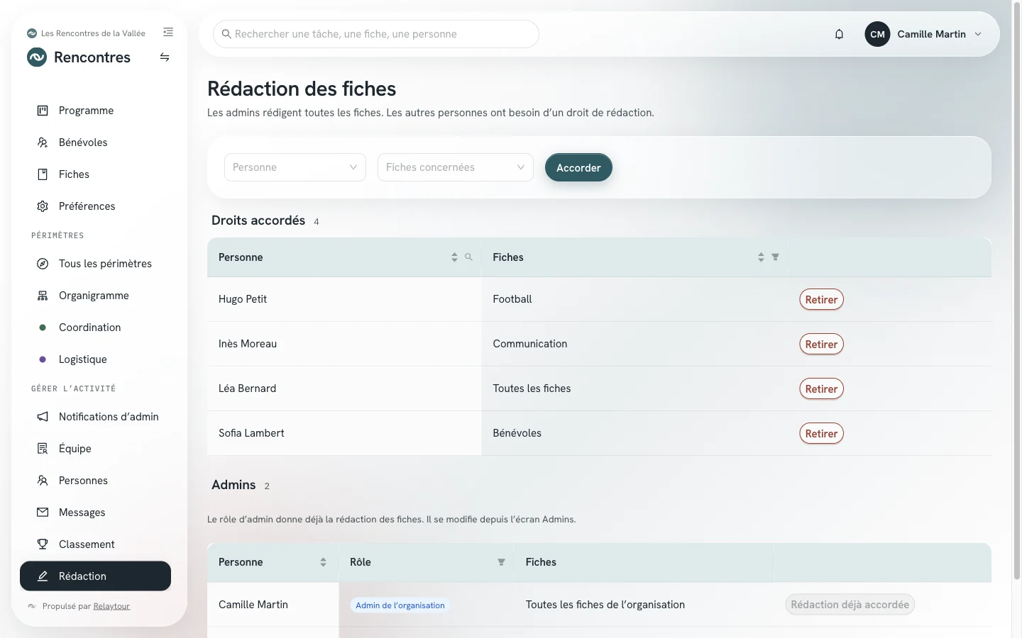 Écran Rédaction des fiches : un droit porte sur toutes les fiches, les autres sur un périmètre, et un second tableau liste les admins.