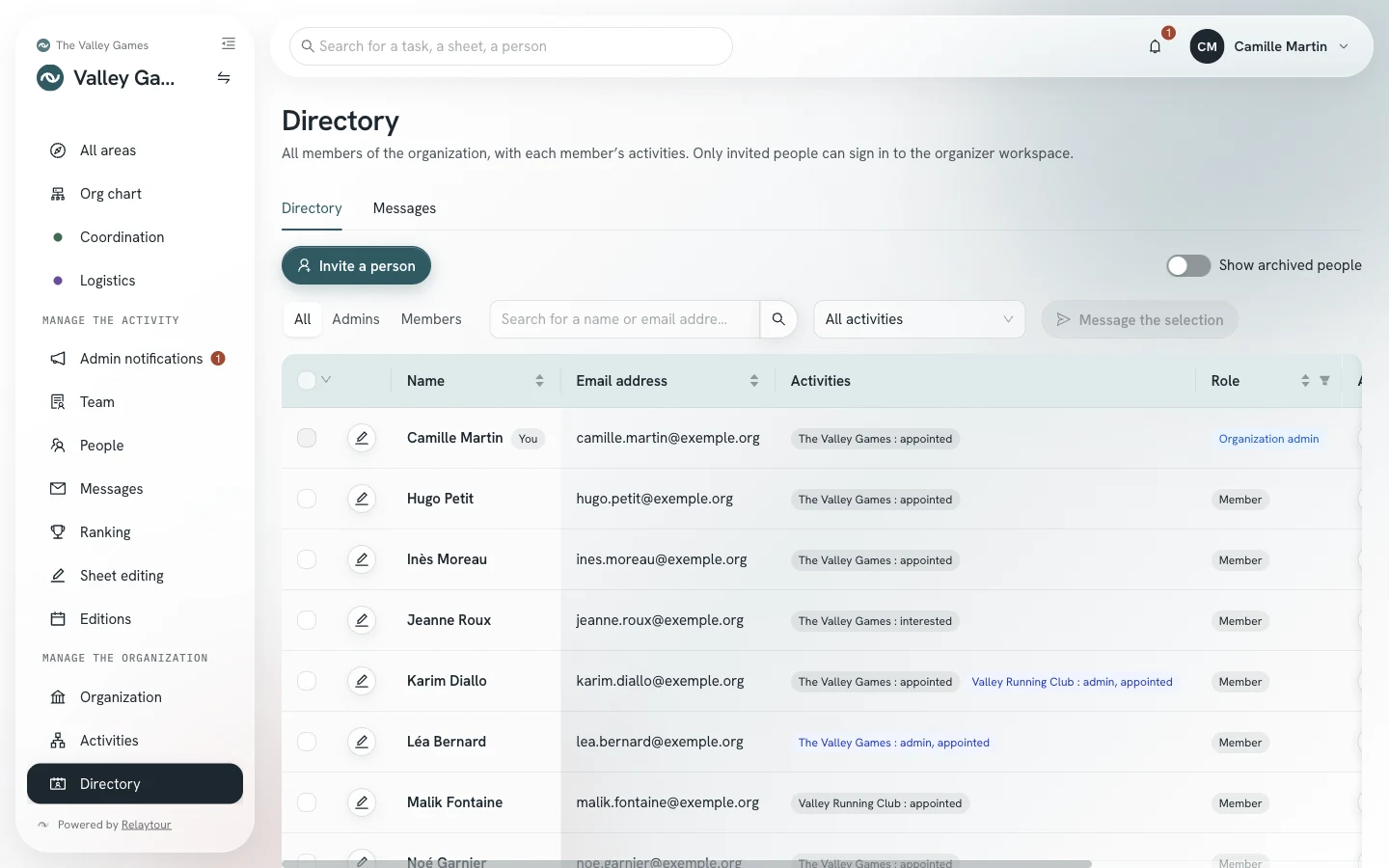 Directory screen: the filters, then the name, email address, activities and role of each member of the organization.