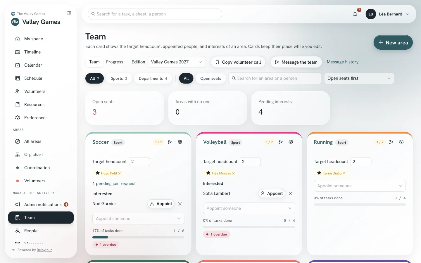 Team screen: three counters, then one card per area with its target headcount, its appointments, the interested people, the message button, and the settings button.