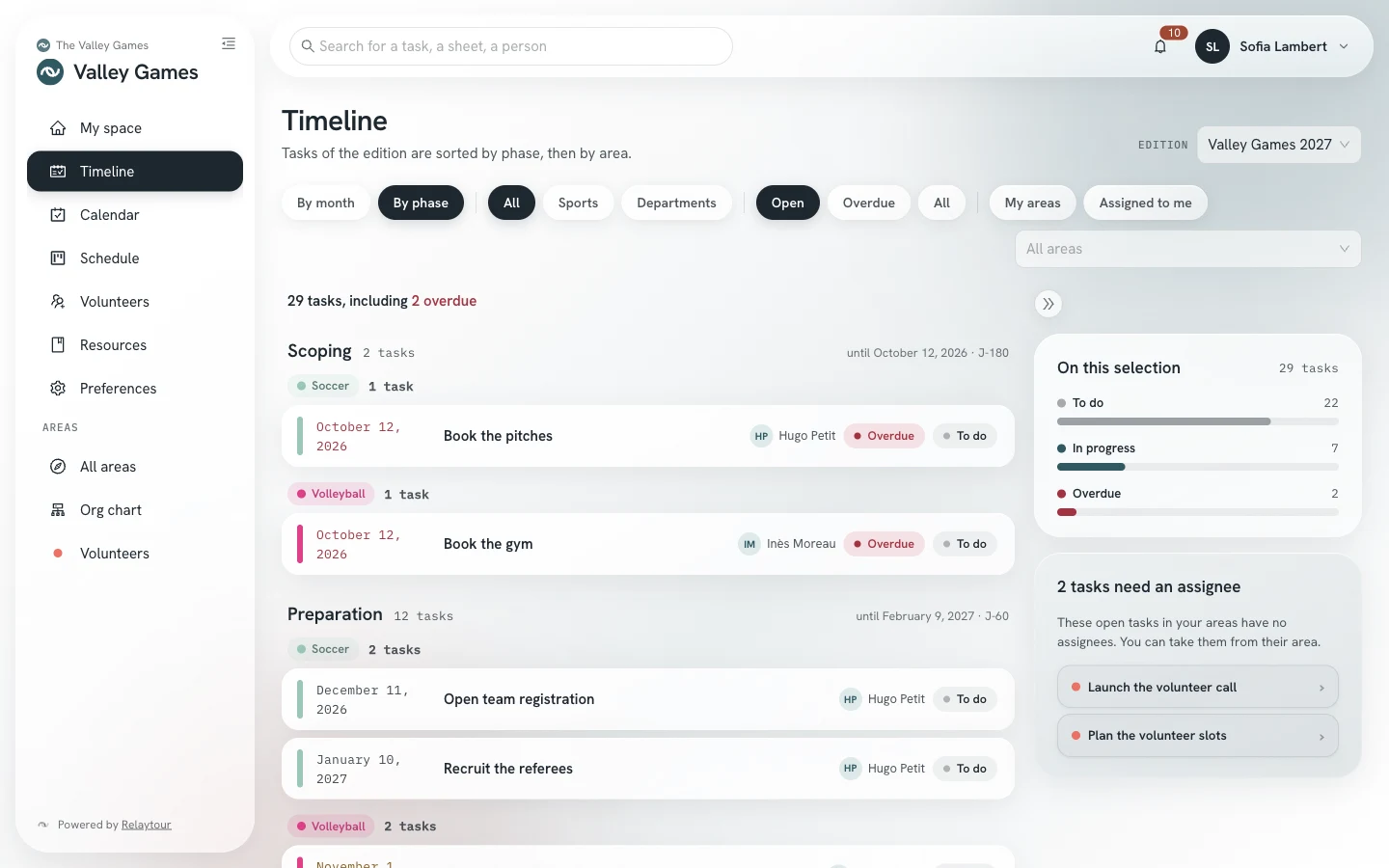 Timeline screen grouped by phase: one section per phase with its days, and a subtitle for each area.